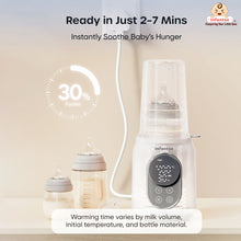 Infantso 10-in-1 Baby Bottle & Food Warmer, Fast Milk Warming, Baby Food Heating, Steam Sterilizer, Gentle Thawing & Defrosting, Adjustable Temperature, 24H Keep Warm, Timer & Anti-Scald Basket