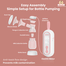 Infantso Combo Electric Breast Pump | Wearable & Bottle Breast Pump with 4 Modes & 15 Suction Levels, 16–22mm Flange Sizes, 180ml Milk Collectors, USB Type-C Rechargeable
