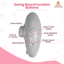 Automatic Baby Swing with Hanging Toys, Operates with Duracel and Remote Control for Newborn Baby, Safe & Portable