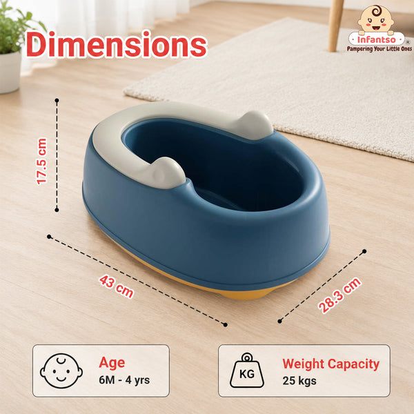 Infantso Antislip Kid Butt Washing Stool, Ergonomic Baby Toddler Wash Stool Seat with PVC Soft Cushion, Widened and Thickened Base, Bath Stool (Blue)