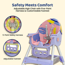 Infantso Feed-X 5-in-1 Multifunctional Baby High Chair | Convertible Feeding Chair for Infants & Toddlers | Adjustable Height, Foldable Design, Reclining Seat, Double Tray, Storage Basket & 5-Point Safety Harness