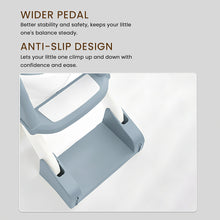 Infantso 2-in-1  Nora Potty Training Seat with Ladder & Step Stool for Toddlers – Foldable, Non-Slip, PU Soft Cushion, Universal Fit for Standard Toilets – Baby Toilet Trainer for Boys & Girls (1–5 Years)