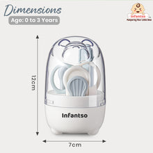 Infantso Compact Bear Baby Nail Clipper Set | 4‑in‑1 Baby Grooming Kit with Scissors, Nail Filer, Tweezer & Clipper | Safe & Gentle Grooming for Newborns & Toddlers | Cute Bear‑Shaped Storage Case