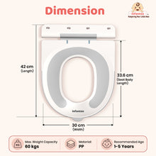 NUBO Baby Toilet Training Seat for Toddlers (1–5 Years), Soft TPE Cushion, Suction Cups & Splash Guard, PP Material, Up to 60 kg Capacity