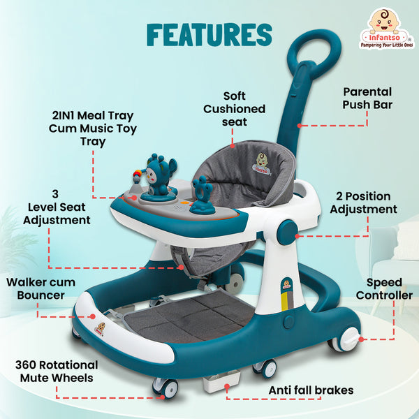 Premium Rectangular 4-in-1 Multi-functional Baby Walker: Walker, Bouncer, Feeding Tray, & Push Toy - Adjustable Speed & Height, Anti-Fall Brakes - 6-24 Months
