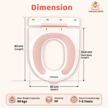 NUBO Baby Toilet Training Seat for Toddlers (1–5 Years), Soft TPE Cushion, Suction Cups & Splash Guard, PP Material, Up to 60 kg Capacity