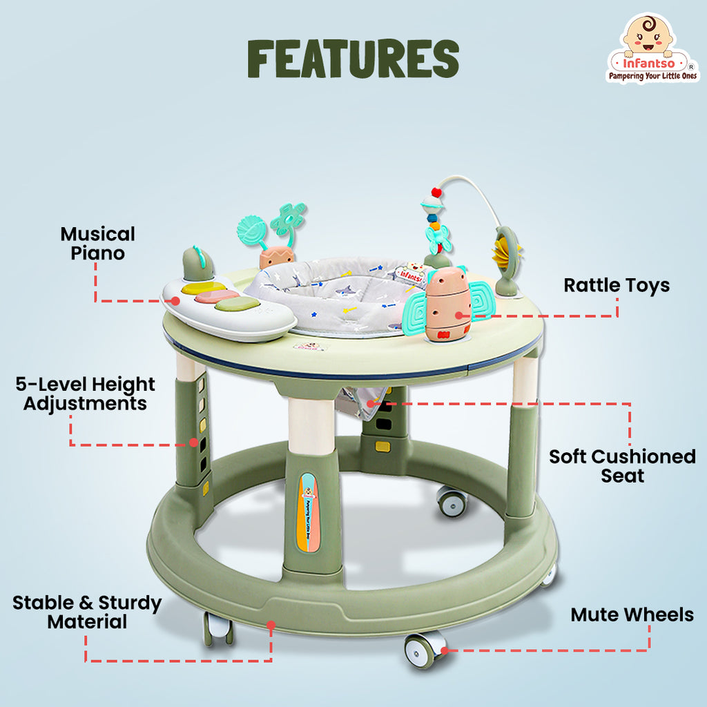 360° Rotating Premium Baby Walker Height Adjustments 360° Rotation Wheels (6-24 Months)
