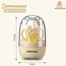 Infantso Compact Bear Baby Nail Clipper Set | 4‑in‑1 Baby Grooming Kit with Scissors, Nail Filer, Tweezer & Clipper | Safe & Gentle Grooming for Newborns & Toddlers | Cute Bear‑Shaped Storage Case