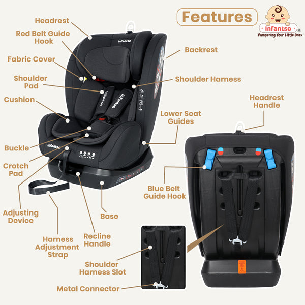 Infantso Cruise-On Recliner Car Seat for Kids | 0–12 Years | 0–36 kg | Multi-Position Recline | 5-Level Adjustable Headrest | 3-Point Safety Harness
