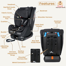 Infantso Cruise-On Recliner Car Seat for Kids | 0–12 Years | 0–36 kg | Multi-Position Recline | 5-Level Adjustable Headrest | 3-Point Safety Harness