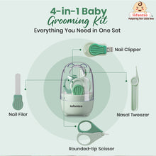 Infantso Compact Bear Baby Nail Clipper Set | 4‑in‑1 Baby Grooming Kit with Scissors, Nail Filer, Tweezer & Clipper | Safe & Gentle Grooming for Newborns & Toddlers | Cute Bear‑Shaped Storage Case