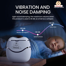 Infantso TRIMSY Electric Baby Nail Trimmer – Safe Nail Cutter for Newborns & Kids | Skin-Friendly Grooming Tool with Cleaning Brush | Unisex Nail Clipper for Boys & Girls