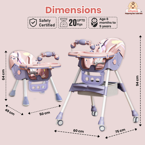 Infantso Feed-X 5-in-1 Multifunctional Baby High Chair | Convertible Feeding Chair for Infants & Toddlers | Adjustable Height, Foldable Design, Reclining Seat, Double Tray, Storage Basket & 5-Point Safety Harness