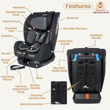 Infantso Cruise-On Recliner Car Seat for Kids | 0–12 Years | 0–36 kg | Multi-Position Recline | 5-Level Adjustable Headrest | 3-Point Safety Harness