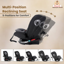 Infantso Ride-On 360° Rotating Recliner Baby Car Seat – Convertible, ISOFIX, Safety Harness, Ages 0–12 Years, 0–36 kg