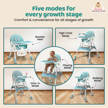 Infantso Feed-X 5-in-1 Multifunctional Baby High Chair | Convertible Feeding Chair for Infants & Toddlers | Adjustable Height, Foldable Design, Reclining Seat, Double Tray, Storage Basket & 5-Point Safety Harness
