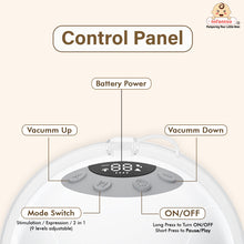 Infantso COMFIT Smart Wearable Breast Pump – India’s 1st App-Controlled Hands-Free Electric Pump for Feeding Mothers with 3-Phase Pumping, 9 Suction Levels, Smart LED Display, Quiet Operation, Leak-Proof, Type-C Rechargeable Battery, FREE Care Package