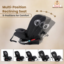 Infantso Ride-On 360° Rotating Recliner Baby Car Seat – Convertible, ISOFIX, Safety Harness, Ages 0–12 Years, 0–36 kg