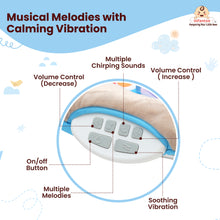 Manual Rocker For Newborns to Toddlers: Comfort, Safety, and Entertainment (0-24 Months, 18kg)