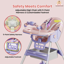 Infantso Feed-X 5-in-1 Multifunctional Baby High Chair | Convertible Feeding Chair for Infants & Toddlers | Adjustable Height, Foldable Design, Reclining Seat, Double Tray, Storage Basket & 5-Point Safety Harness