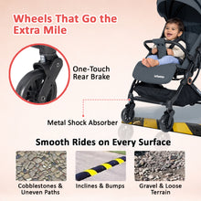 Infantso Ride-X Auto Fold Baby Stroller with One-Hand Fold, Mosquito Net, 5-Point Safety Harness, Shock Absorber Wheels & Compact Travel Design (0–3 Years, Up to 15kg)