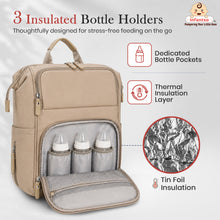 Infantso Diaper Bag Backpack, Large Capacity Baby Bag with Insulated Bottle Holders, Water-Resistant Maternity Bag, Multi-Compartments, Stroller Compatible Travel Bag for Moms & Dads