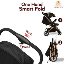 GlideX Travel Stroller: One-Hand Fold, Reclining Seat, Adjustable Canopy, 360° Wheels, 5-Point Harness, 0-3 Years, 15kg