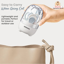 Infantso Compact Bear Baby Nail Clipper Set | 4‑in‑1 Baby Grooming Kit with Scissors, Nail Filer, Tweezer & Clipper | Safe & Gentle Grooming for Newborns & Toddlers | Cute Bear‑Shaped Storage Case