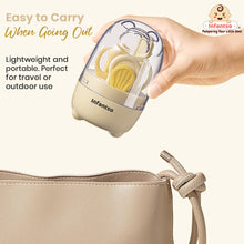 Infantso Compact Bear Baby Nail Clipper Set | 4‑in‑1 Baby Grooming Kit with Scissors, Nail Filer, Tweezer & Clipper | Safe & Gentle Grooming for Newborns & Toddlers | Cute Bear‑Shaped Storage Case