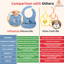 Infantso silicone baby bib vs cloth bib comparison chart showing waterproof BPA‑free silicone, easy cleaning, food catcher pocket, tear‑resistant durability versus cotton cloth bib with limited mess control and frequent washing.