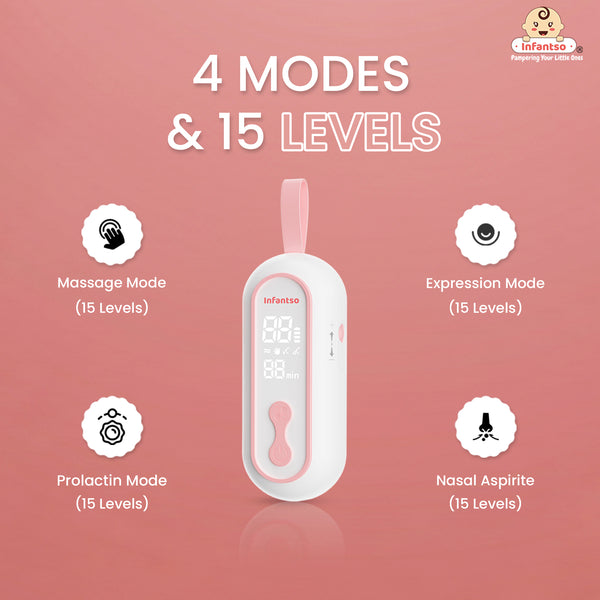 Infantso Allure Electric Breast Pump – Hospital Grade, Ultra Quiet, Anti-Leak Design, 4 Modes & 15 Suction Levels, Multiple Flange Sizes, 1800mAh Battery