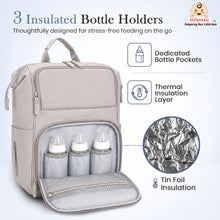 Infantso Diaper Bag Backpack, Large Capacity Baby Bag with Insulated Bottle Holders, Water-Resistant Maternity Bag, Multi-Compartments, Stroller Compatible Travel Bag for Moms & Dads