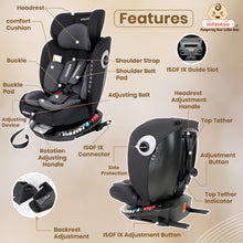 Infantso Ride-On 360° Rotating Recliner Baby Car Seat – Convertible, ISOFIX, Safety Harness, Ages 0–12 Years, 0–36 kg