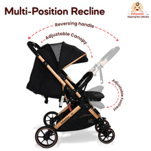 GlideX Travel Stroller: One-Hand Fold, Reclining Seat, Adjustable Canopy, 360° Wheels, 5-Point Harness, 0-3 Years, 15kg