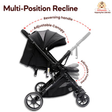 GlideX Travel Stroller: One-Hand Fold, Reclining Seat, Adjustable Canopy, 360° Wheels, 5-Point Harness, 0-3 Years, 15kg