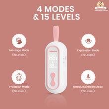 Infantso Combo Electric Breast Pump | Wearable & Bottle Breast Pump with 4 Modes & 15 Suction Levels, 16–22mm Flange Sizes, 180ml Milk Collectors, USB Type-C Rechargeable