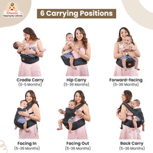 Infantso Adjustable Hip Seat Baby Carrier with 6 Carrying Positions for 03 to 24 Months