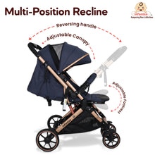 GlideX Travel Stroller: One-Hand Fold, Reclining Seat, Adjustable Canopy, 360° Wheels, 5-Point Harness, 0-3 Years, 15kg