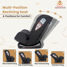 Infantso Cruise-On Recliner Car Seat for Kids | 0–12 Years | 0–36 kg | Multi-Position Recline | 5-Level Adjustable Headrest | 3-Point Safety Harness