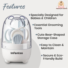 Infantso Compact Bear Baby Nail Clipper Set | 4‑in‑1 Baby Grooming Kit with Scissors, Nail Filer, Tweezer & Clipper | Safe & Gentle Grooming for Newborns & Toddlers | Cute Bear‑Shaped Storage Case