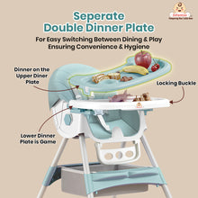Infantso Feed-X 5-in-1 Multifunctional Baby High Chair | Convertible Feeding Chair for Infants & Toddlers | Adjustable Height, Foldable Design, Reclining Seat, Double Tray, Storage Basket & 5-Point Safety Harness