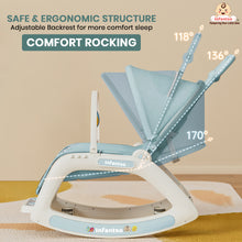Infantso 5-in-1 Prime Baby Rocker – Multi-Functional Infant Seat with Mosquito Net, Toy Bar & Feeding Tray