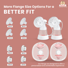 Infantso Combo Electric Breast Pump | Wearable & Bottle Breast Pump with 4 Modes & 15 Suction Levels, 16–22mm Flange Sizes, 180ml Milk Collectors, USB Type-C Rechargeable