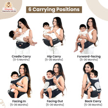 Infantso Adjustable Hip Seat Baby Carrier with 6 Carrying Positions for 03 to 24 Months