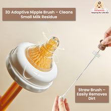Robust Bear Portable Bottle Cleaning Brush Set – Travel-friendly, BPA-Free, Food-Grade Silicone, 360° Deep Cleaning for Bottles, Nipples & Straws