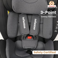 Infantso Cruise-On Recliner Car Seat for Kids | 0–12 Years | 0–36 kg | Multi-Position Recline | 5-Level Adjustable Headrest | 3-Point Safety Harness