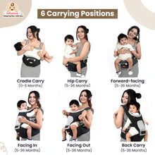 Infantso Adjustable Hip Seat Baby Carrier with 6 Carrying Positions for 03 to 24 Months