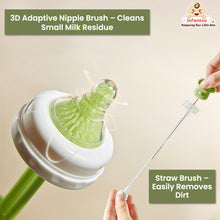 Robust Bear Portable Bottle Cleaning Brush Set – Travel-friendly, BPA-Free, Food-Grade Silicone, 360° Deep Cleaning for Bottles, Nipples & Straws