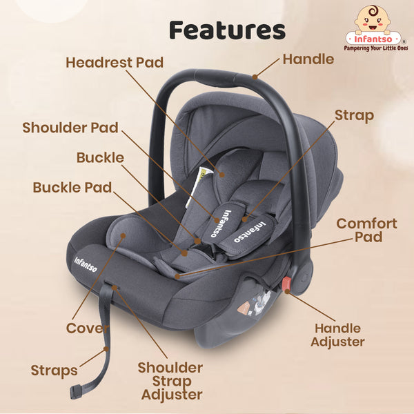 4‑in‑1 Baby Carry Cot Amora | Lightweight, Safety‑Certified 3‑Point Harness | Adjustable Handle, Shock‑Absorbing Base & Newborn Soft Cushion Support Upto 13 Kgs