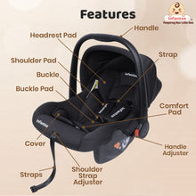4‑in‑1 Baby Carry Cot Amora | Lightweight, Safety‑Certified 3‑Point Harness | Adjustable Handle, Shock‑Absorbing Base & Newborn Soft Cushion Support